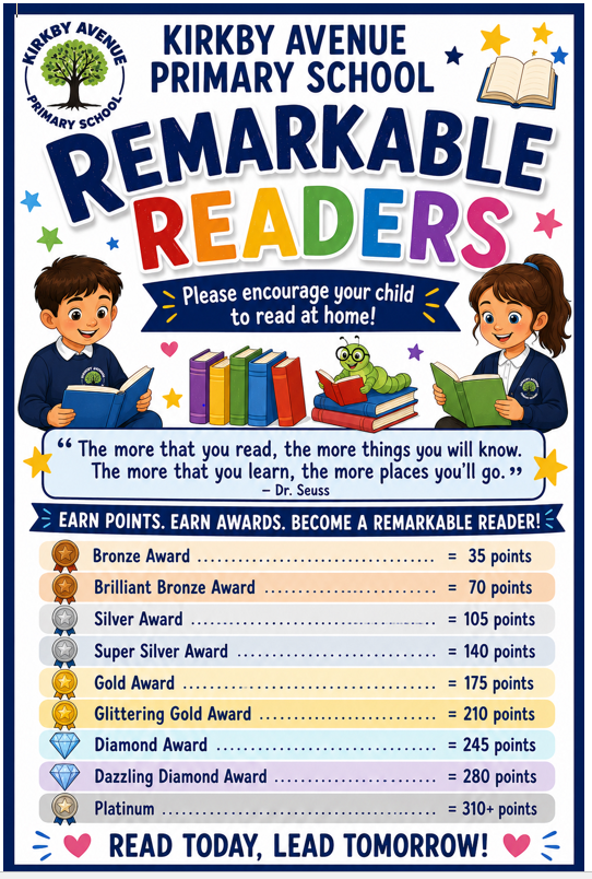 Readers website
